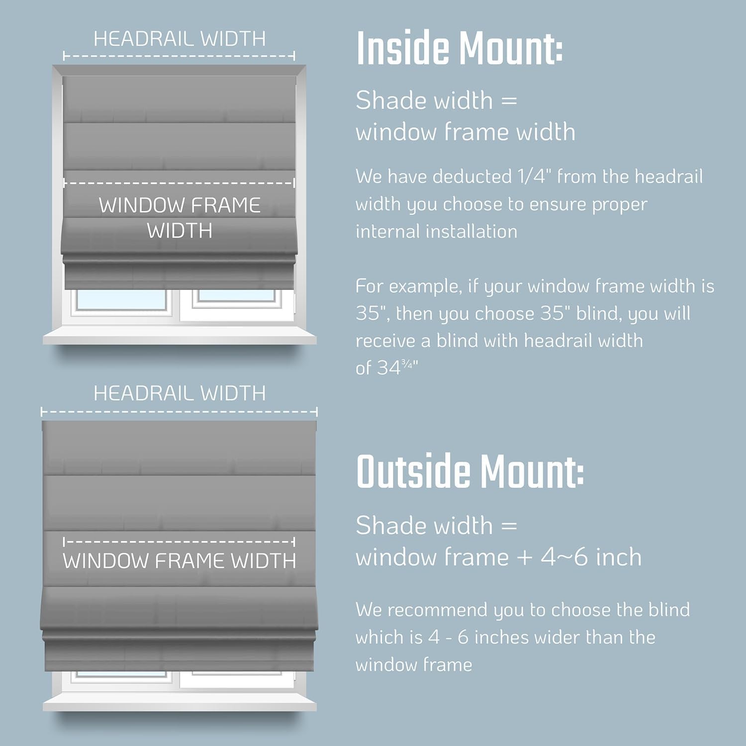 Motorized Roman Shades (LINEN)