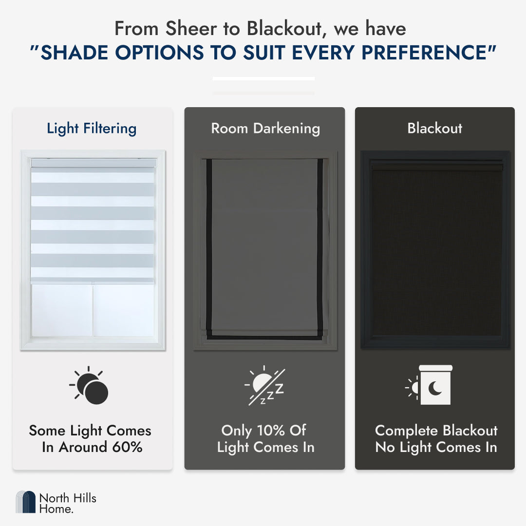 Zebra Shade Cordless, Dual Mode, Lets Light in and Blocks Light out