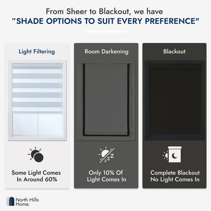 Zebra Shade Cordless, Dual Mode, Lets Light in and Blocks Light out